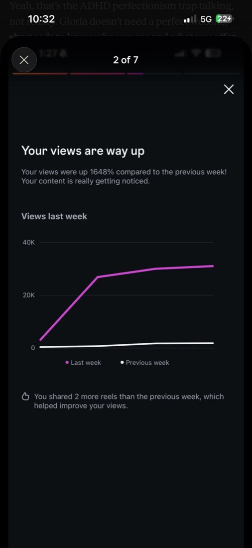 Instagram insight showing views increased 1,648 percent compared with the prior week